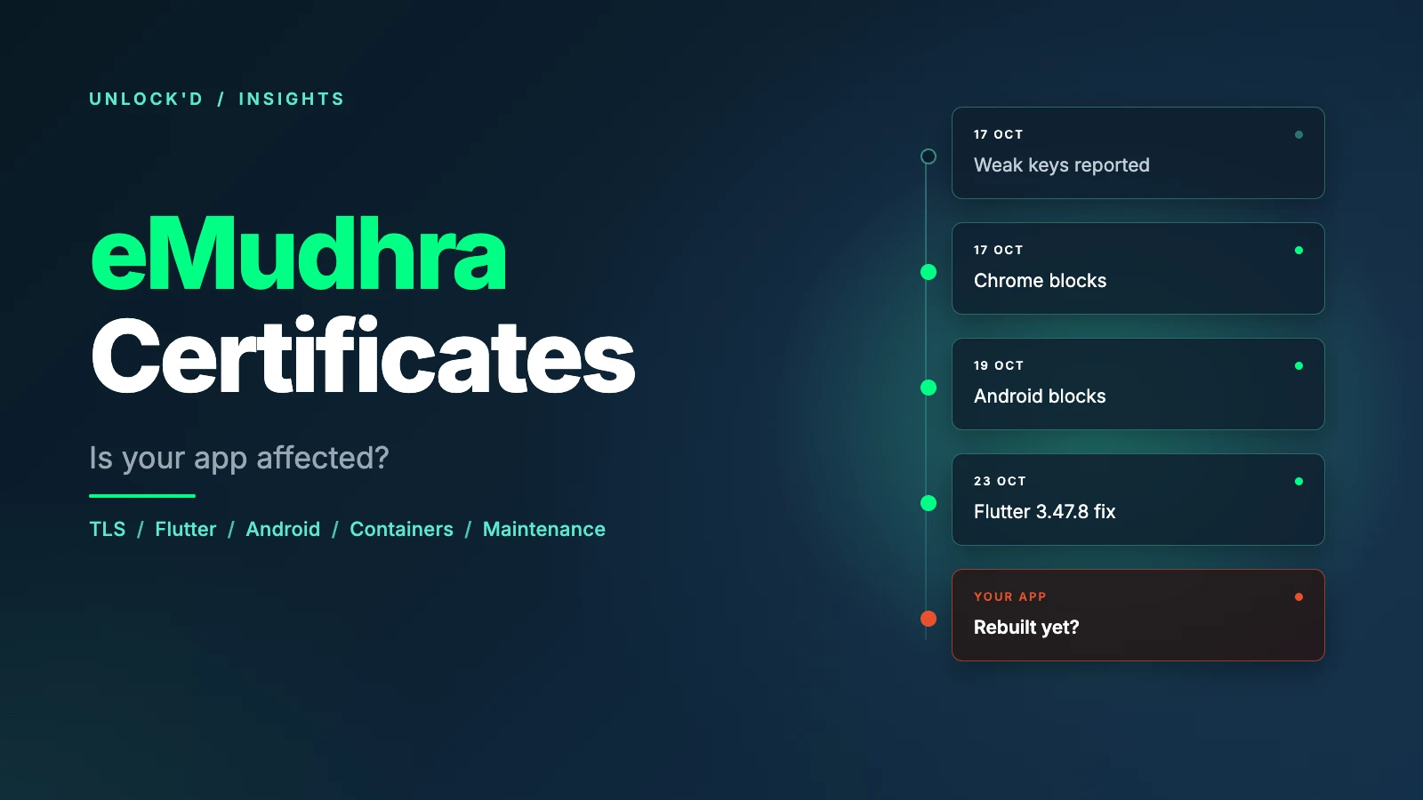 eMudhra Certificates: Is Your App Affected?